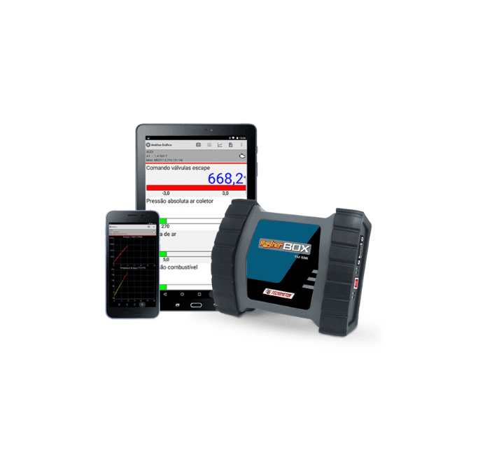 Rasther Mensal Box TM536 - Diagnóstico Automotivo Completo